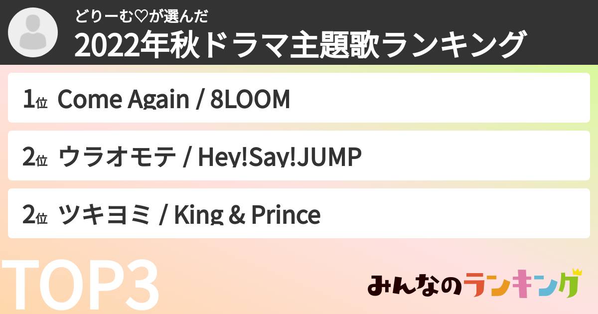 どりーむ♡さんの「2022年秋ドラマ主題歌ランキング」
