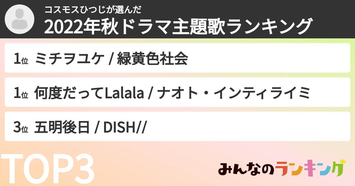 コスモスひつじさんの「2022年秋ドラマ主題歌ランキング」