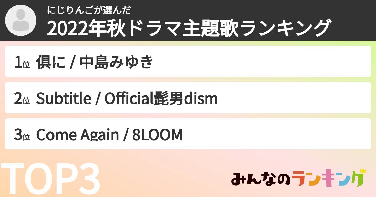 にじりんごさんの「2022年秋ドラマ主題歌ランキング」