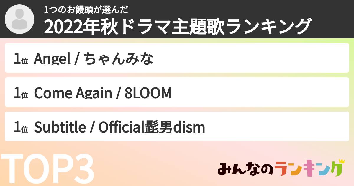 1つのお饅頭さんの「2022年秋ドラマ主題歌ランキング」