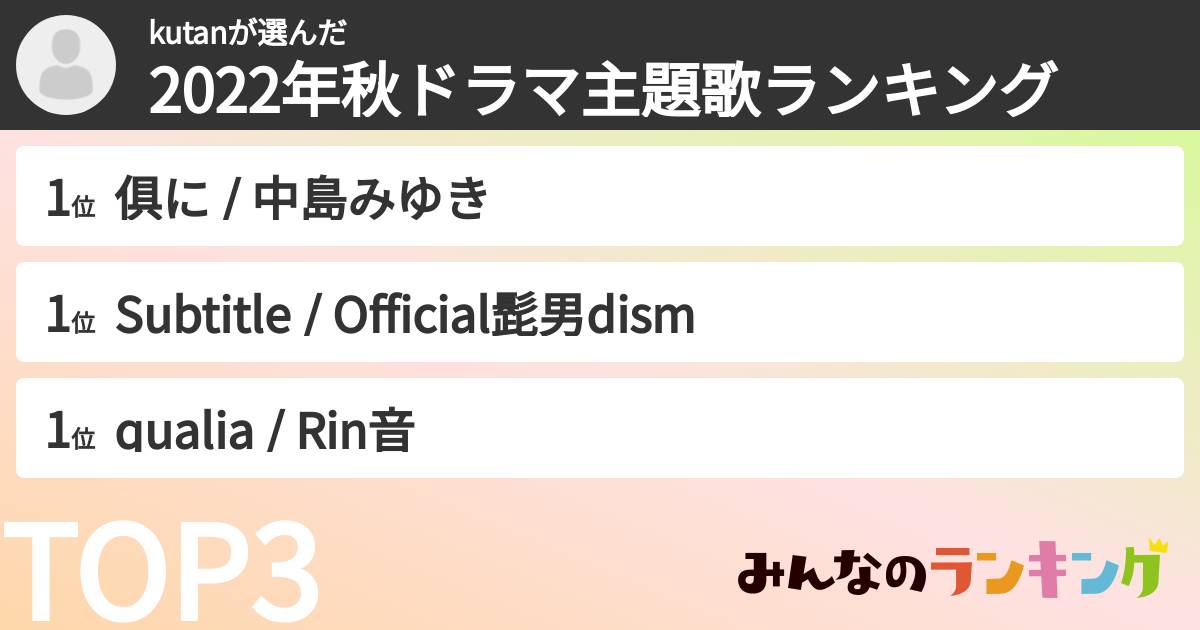 kutanさんの「2022年秋ドラマ主題歌ランキング」