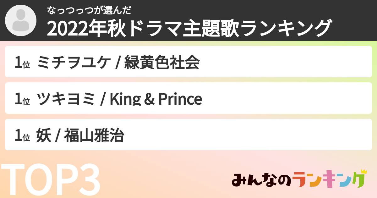 なっつっつさんの「2022年秋ドラマ主題歌ランキング」