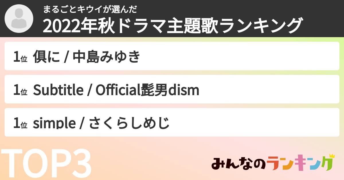 まるごとキウイさんの「2022年秋ドラマ主題歌ランキング」