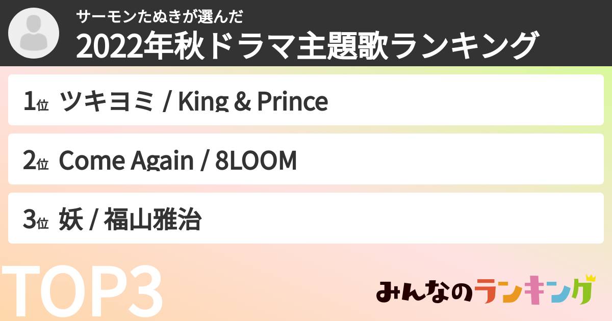 サーモンたぬきさんの「2022年秋ドラマ主題歌ランキング」