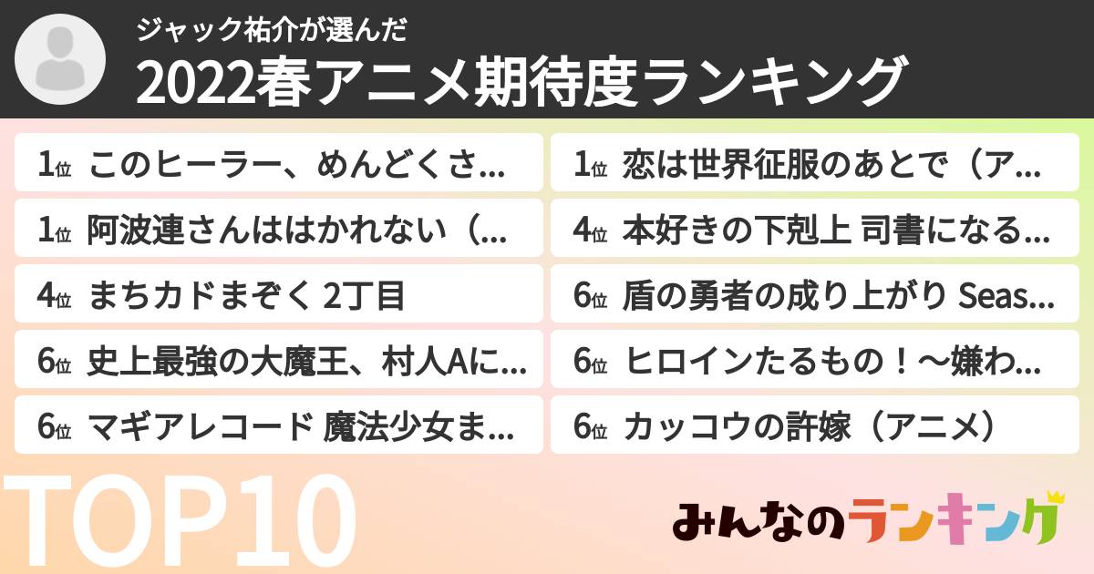 ジャック祐介さんの「2022春アニメ期待度ランキング」