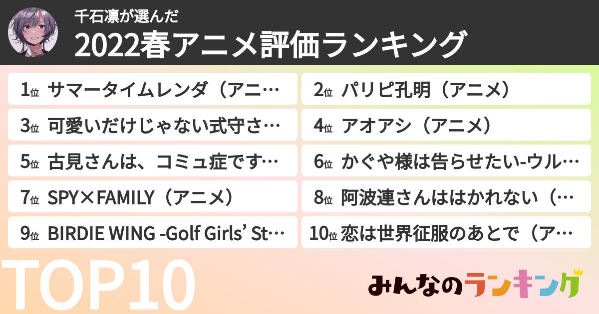 千石凛さんの「2022春アニメ評価ランキング」