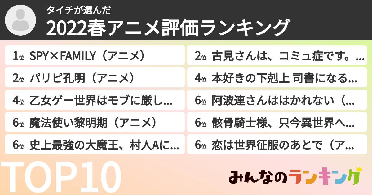 タイチさんの「2022春アニメ評価ランキング」