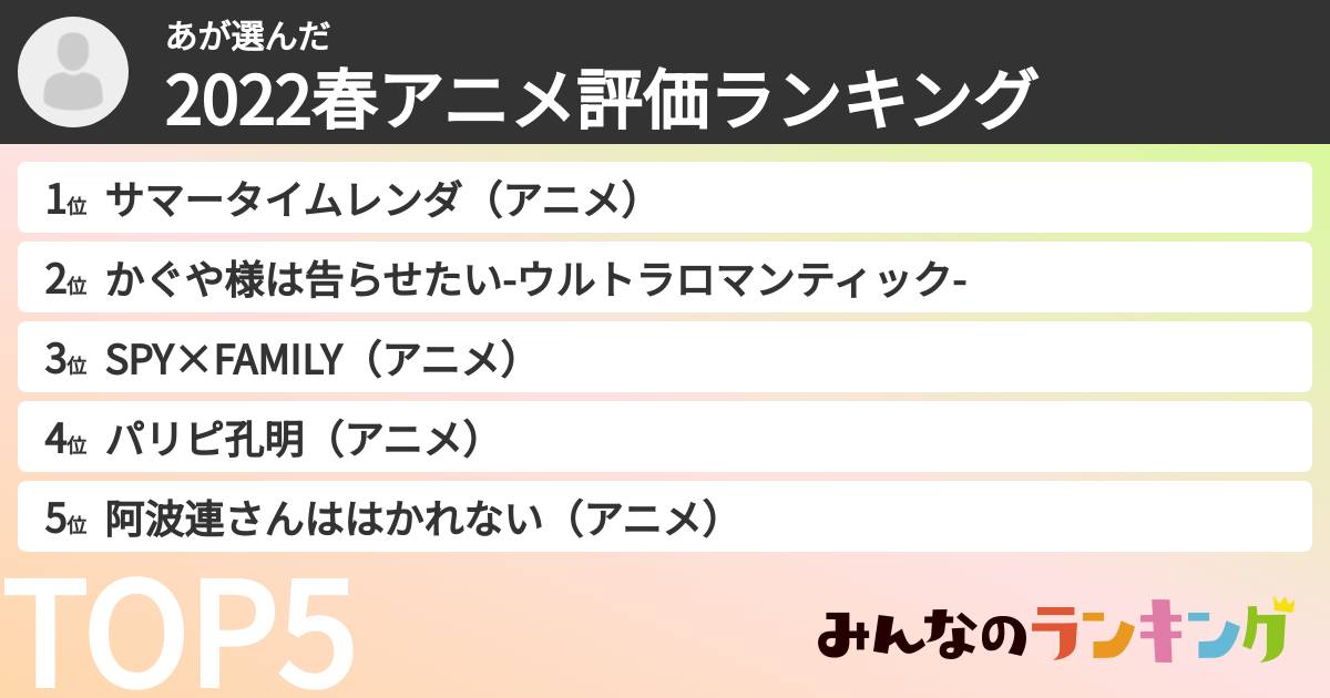 あさんの「2022春アニメ評価ランキング」