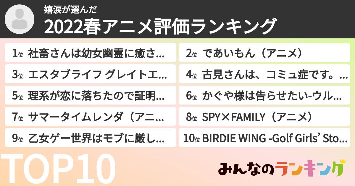 嬉涙さんの「2022春アニメ評価ランキング」