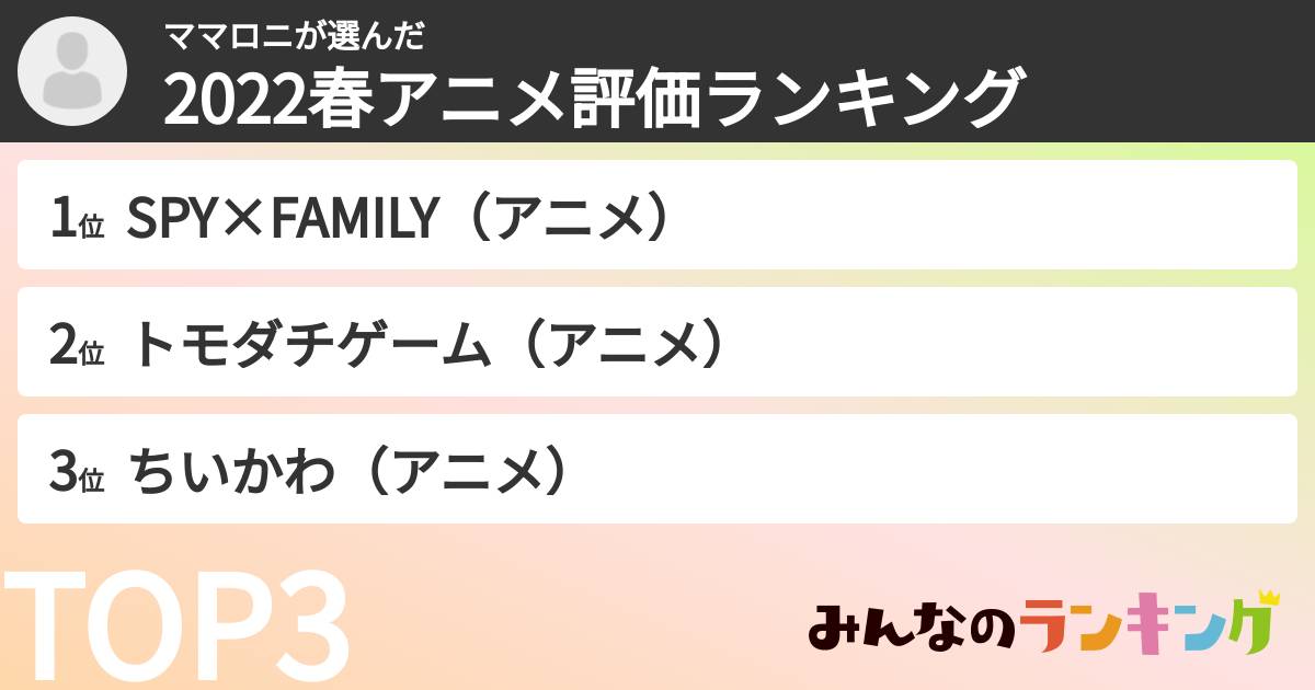 ママロニさんの「2022春アニメ評価ランキング」