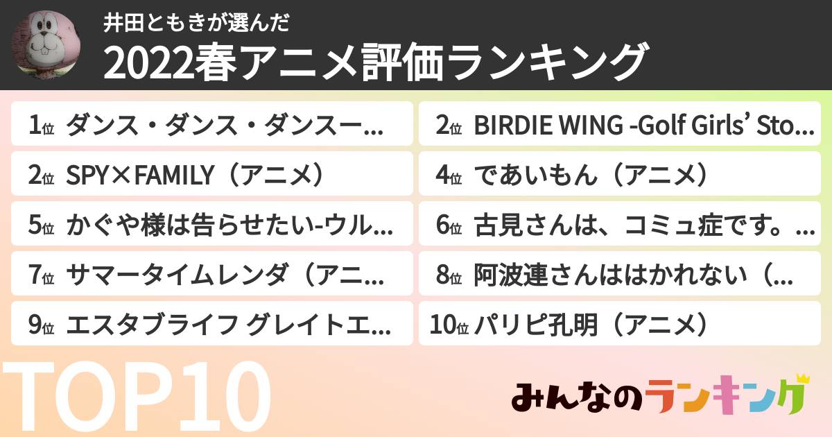 井田ともきさんの「2022春アニメ評価ランキング」