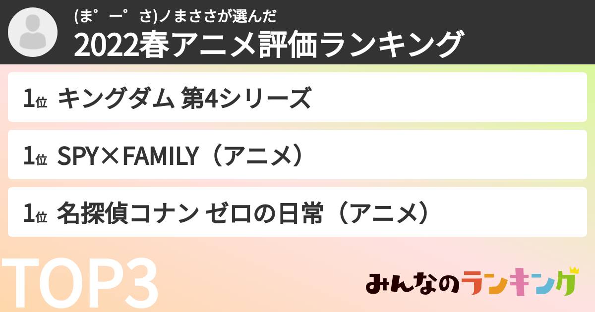 (ま゜ー゜さ)ノまさささんの「2022春アニメ評価ランキング」
