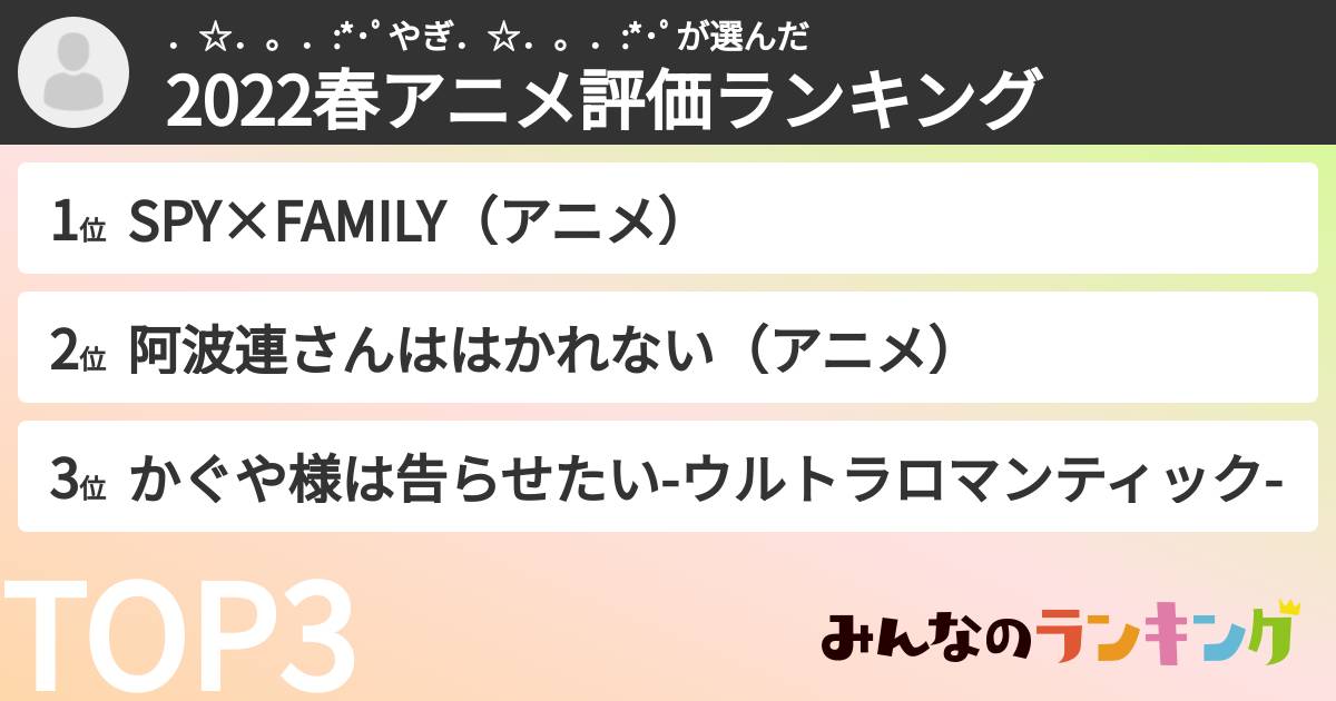 .☆.。.:*・゚やぎ.☆.。.:*・゚さんの「2022春アニメ評価ランキング」
