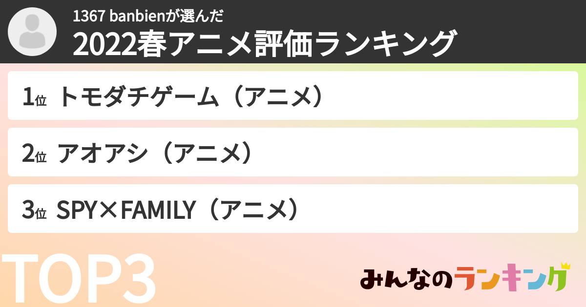 1367 banbienさんの「2022春アニメ評価ランキング」