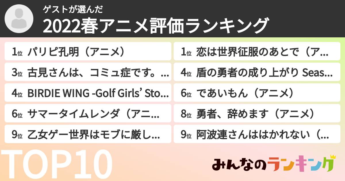 ゲストさんの「2022春アニメ評価ランキング」