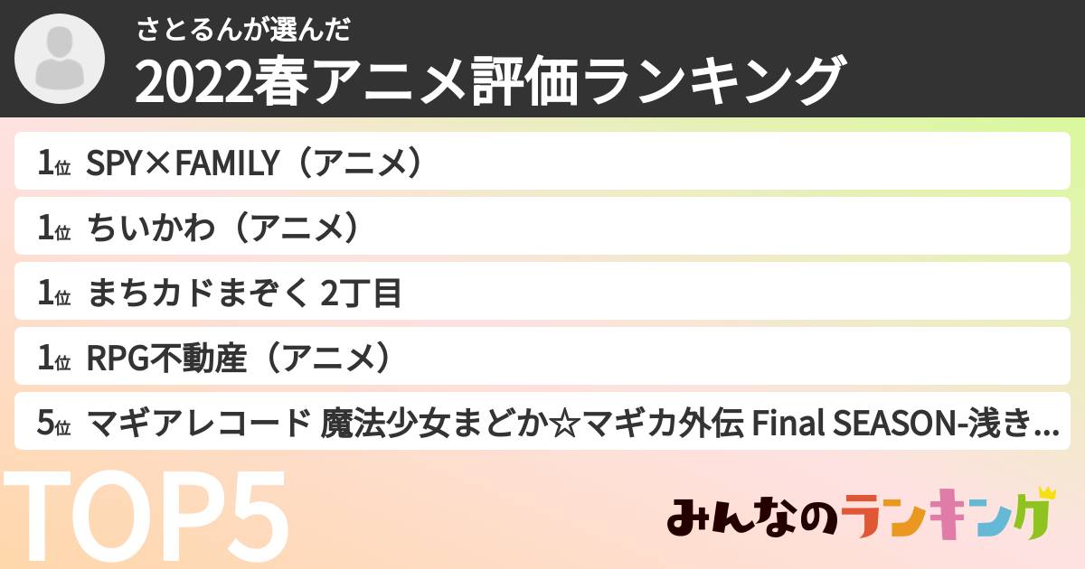 さとるんさんの「2022春アニメ評価ランキング」