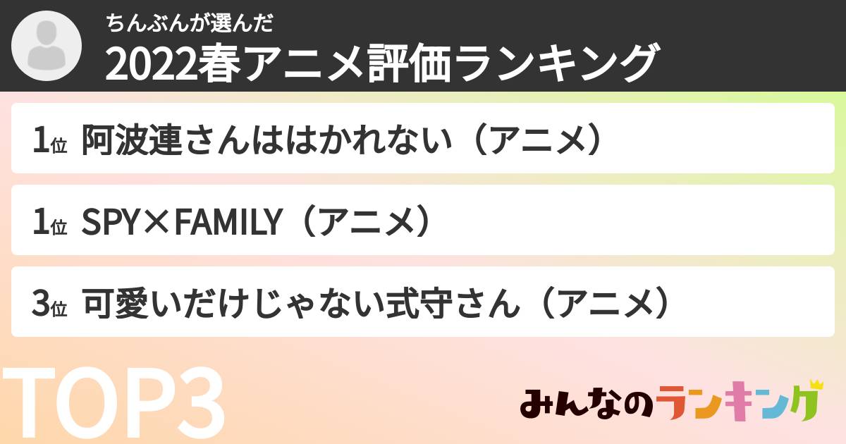 ちんぶんさんの「2022春アニメ評価ランキング」