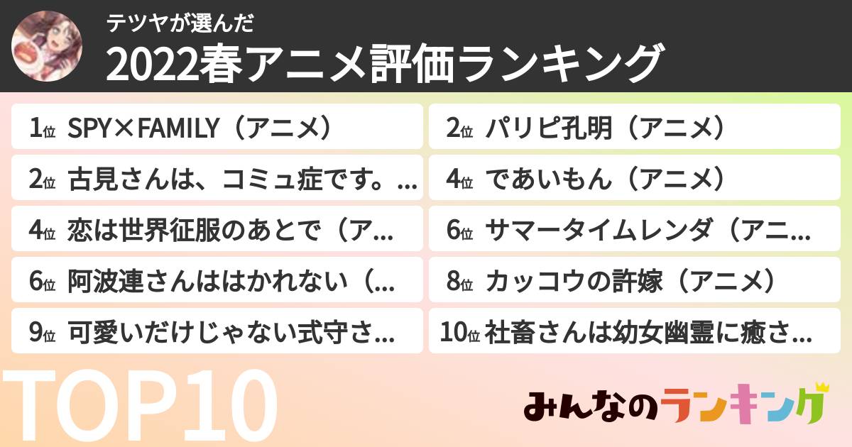 テツヤさんの「2022春アニメ評価ランキング」