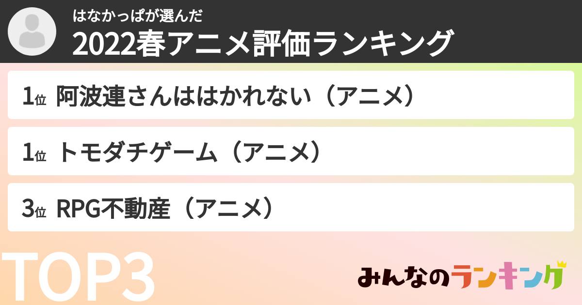 はなかっぱさんの「2022春アニメ評価ランキング」