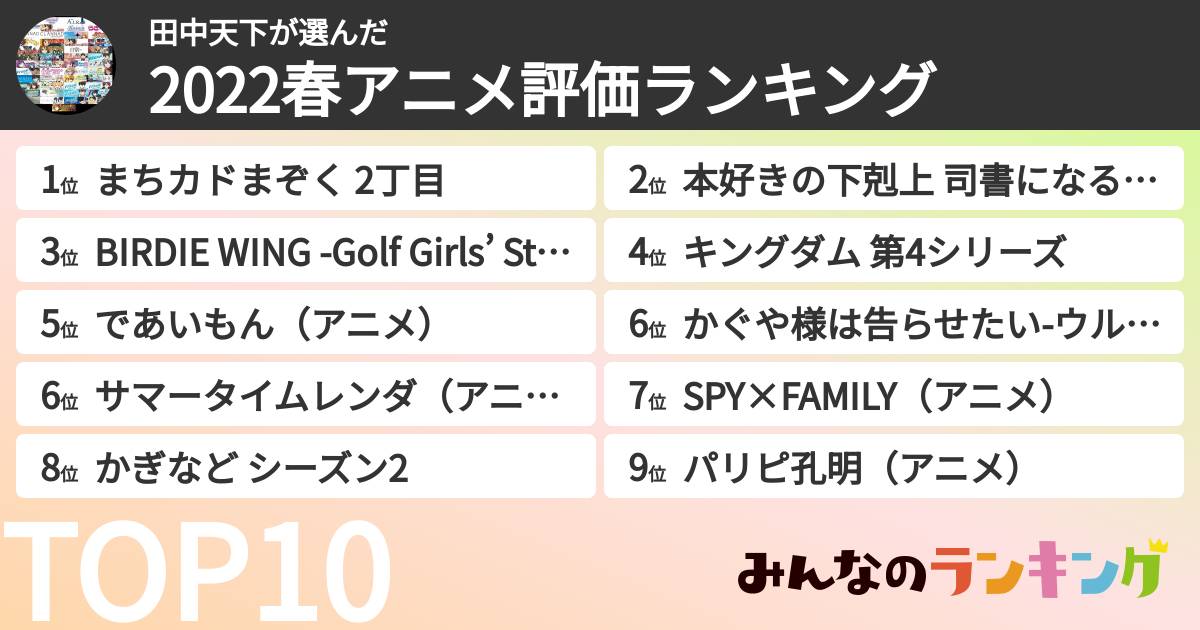 田中天下さんの「2022春アニメ評価ランキング」