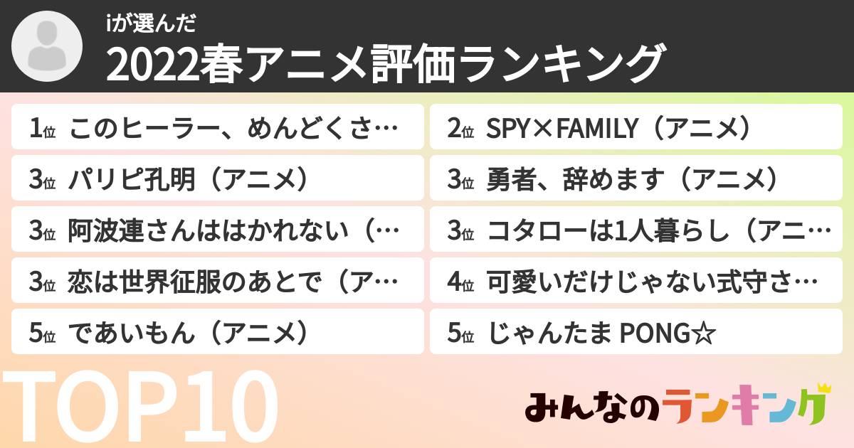 iさんの「2022春アニメ評価ランキング」