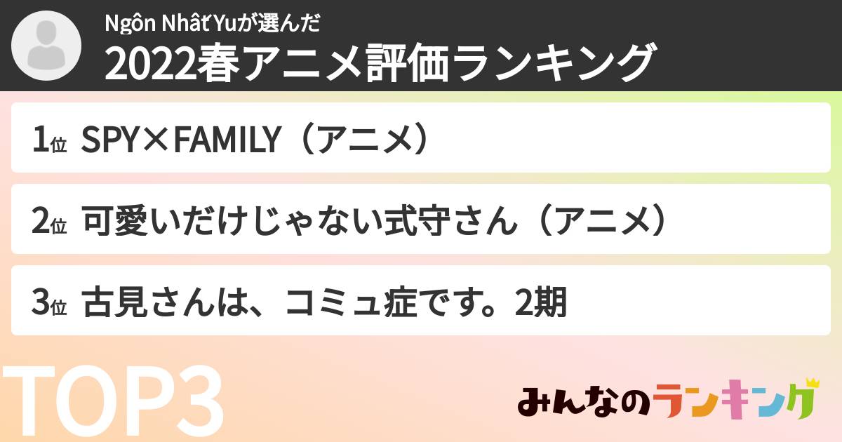 Ngôn Nhất Yuさんの「2022春アニメ評価ランキング」