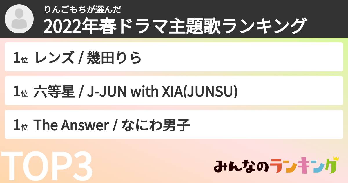 りんごもちさんの「2022年春ドラマ主題歌ランキング」
