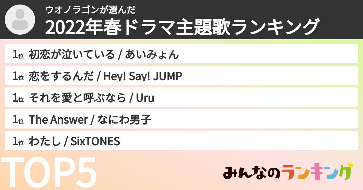 ウオノラゴンさんの「2022年春ドラマ主題歌ランキング」