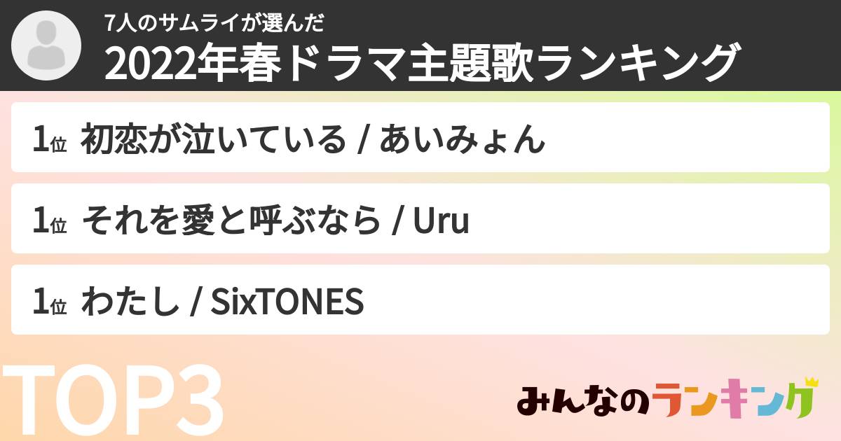 7人のサムライさんの「2022年春ドラマ主題歌ランキング」