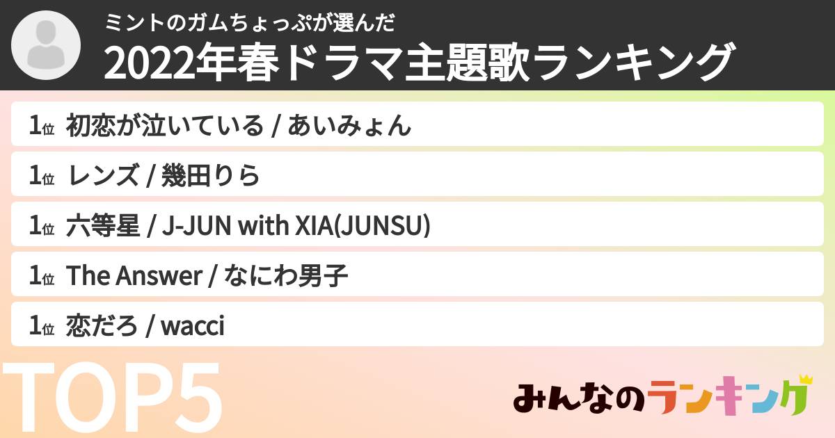 ミントのガムちょっぷさんの「2022年春ドラマ主題歌ランキング」