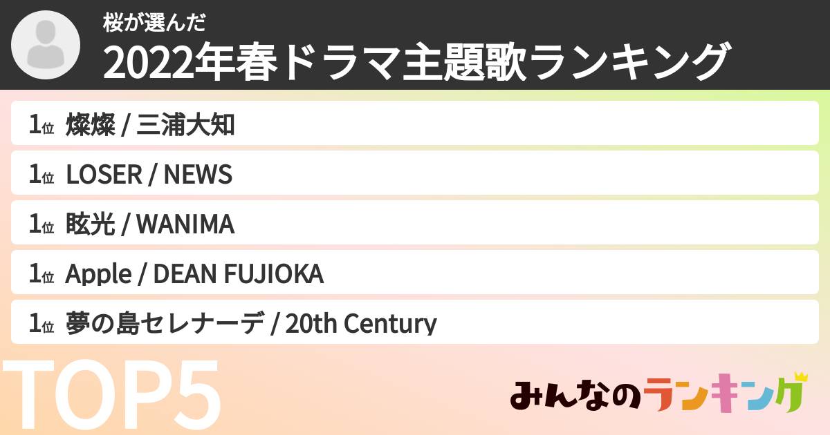 桜さんの「2022年春ドラマ主題歌ランキング」