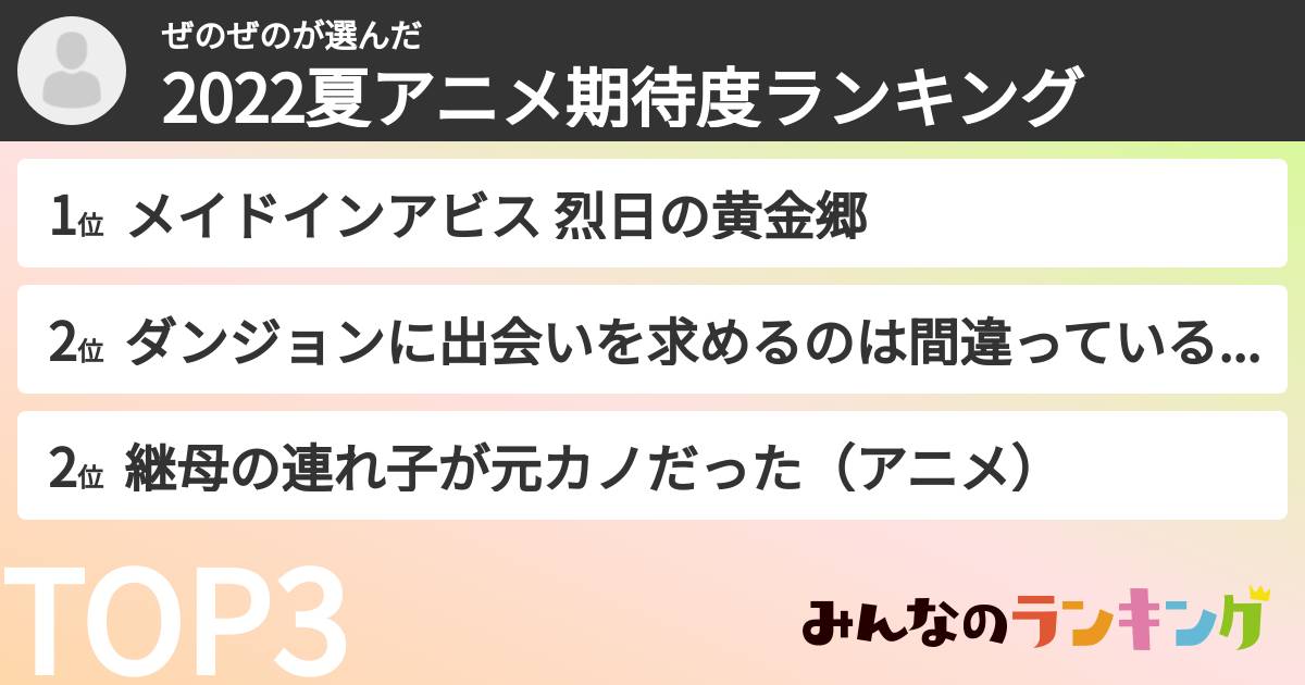 ぜのぜのさんの「2022夏アニメ期待度ランキング」