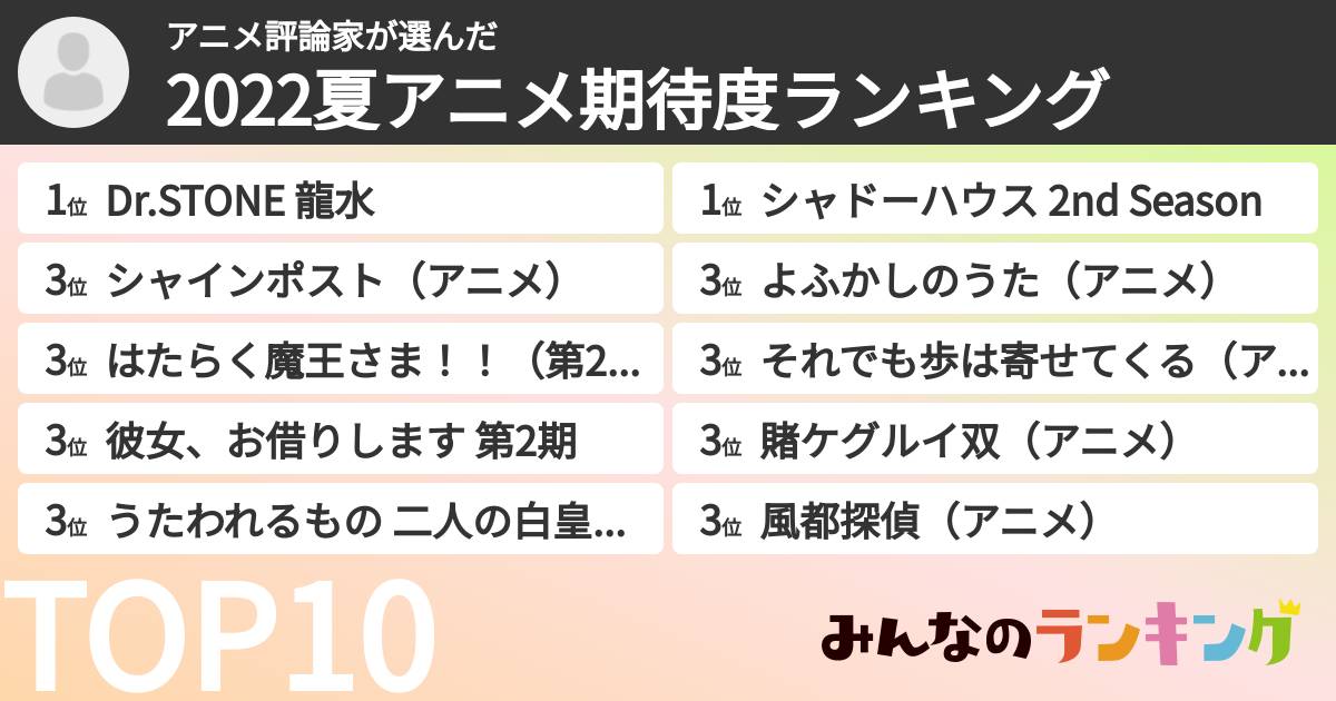 アニメ評論家さんの「2022夏アニメ期待度ランキング」