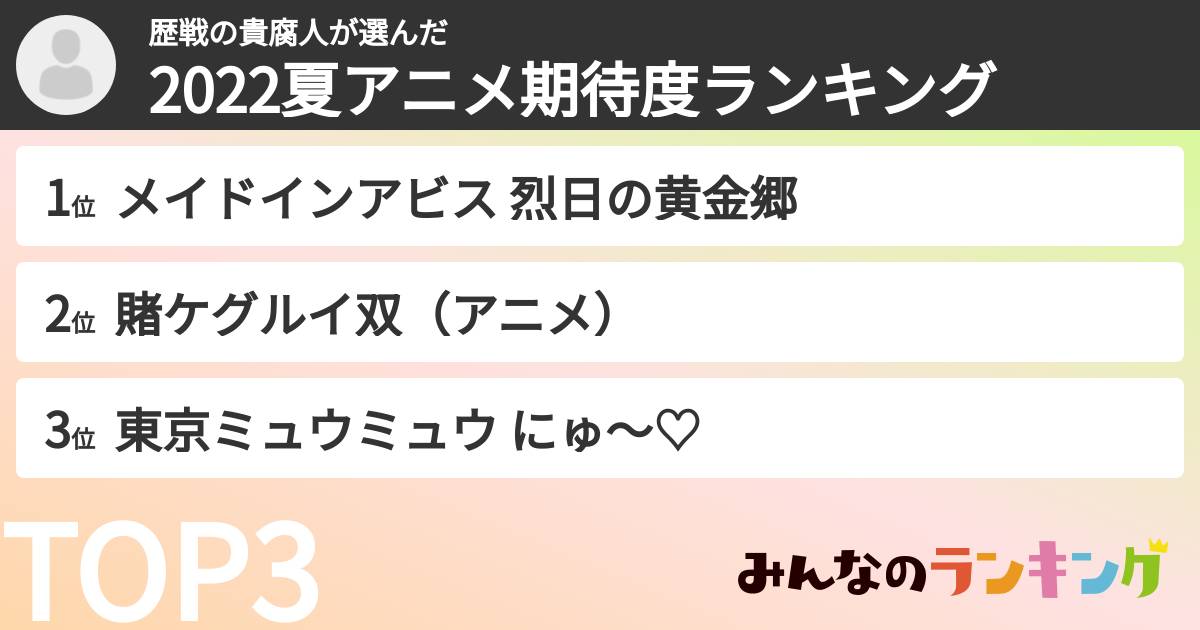 歴戦の貴腐人さんの「2022夏アニメ期待度ランキング」