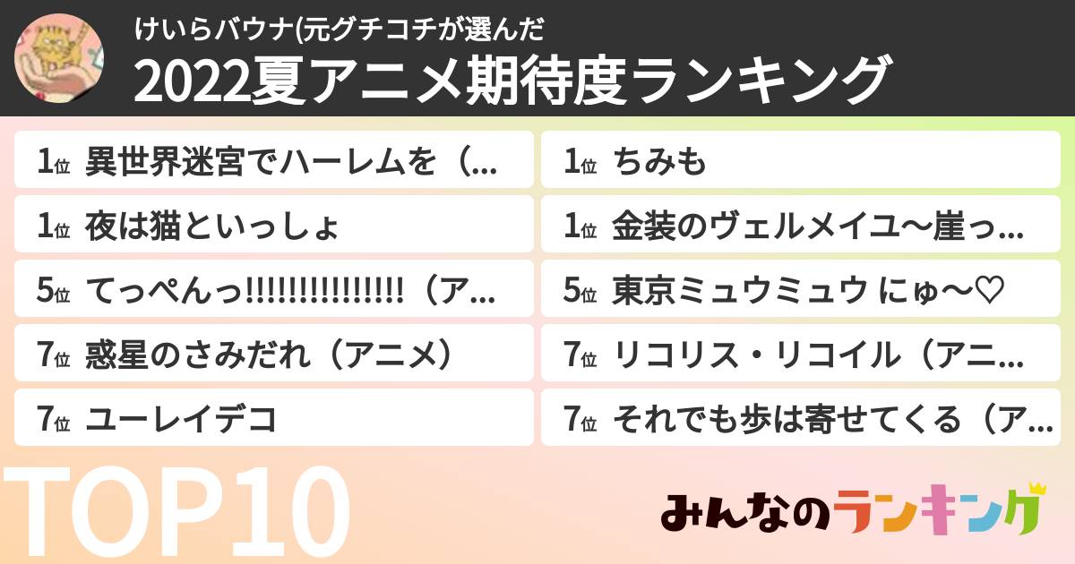 けいらバウナ(元グチコチさんの「2022夏アニメ期待度ランキング」
