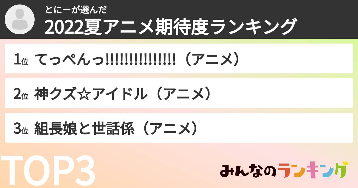 とにーさんの「2022夏アニメ期待度ランキング」