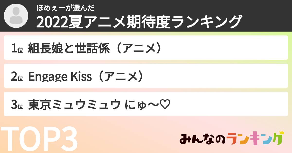 ほめぇーさんの「2022夏アニメ期待度ランキング」