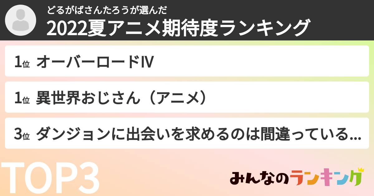 どるがばさんたろうさんの「2022夏アニメ期待度ランキング」