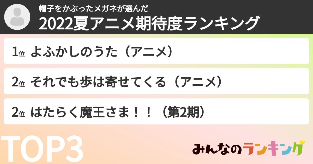 帽子をかぶったメガネさんの「2022夏アニメ期待度ランキング」