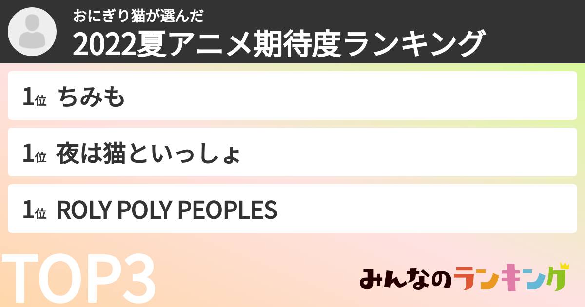 おにぎり猫さんの「2022夏アニメ期待度ランキング」