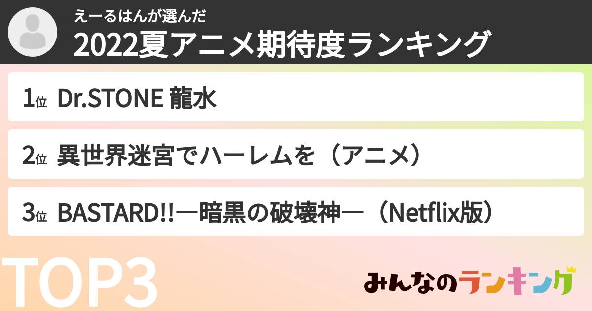 えーるはんさんの「2022夏アニメ期待度ランキング」