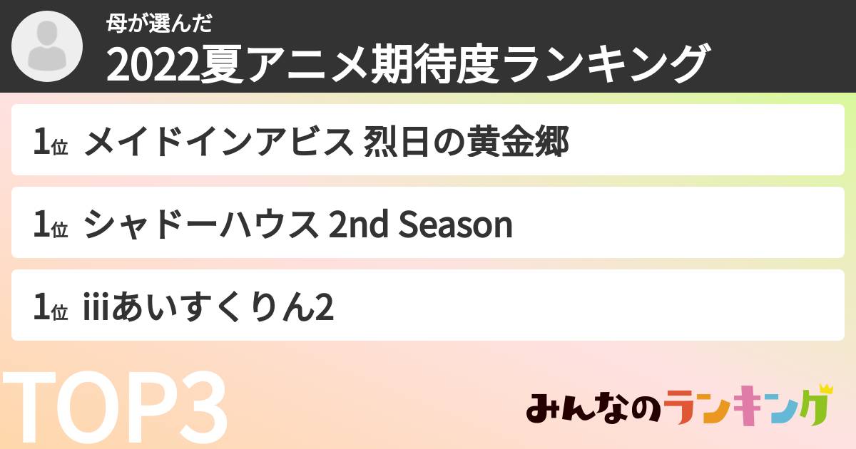 母さんの「2022夏アニメ期待度ランキング」