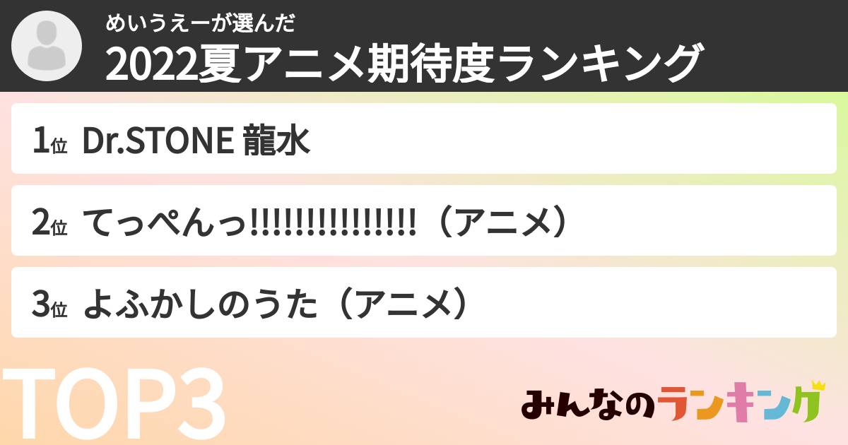 めいうえーさんの「2022夏アニメ期待度ランキング」