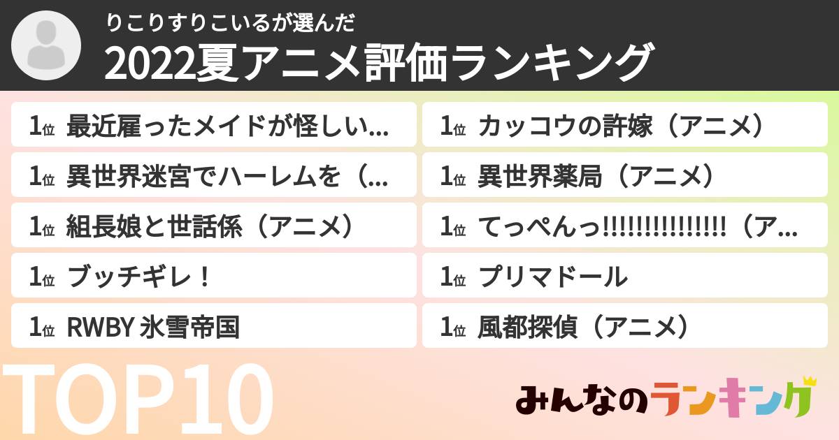 りこりすりこいるさんの「2022夏アニメ評価ランキング」