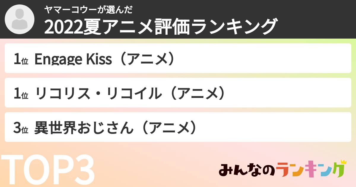 ヤマーコウーさんの「2022夏アニメ評価ランキング」