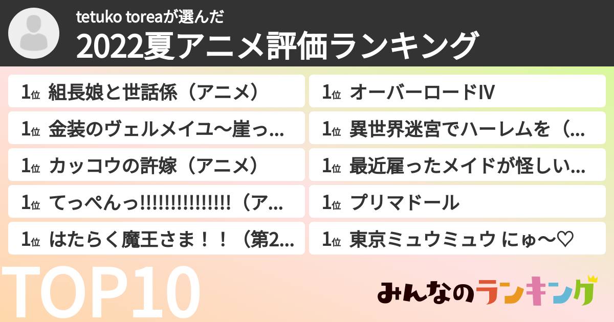 tetuko toreaさんの「2022夏アニメ評価ランキング」