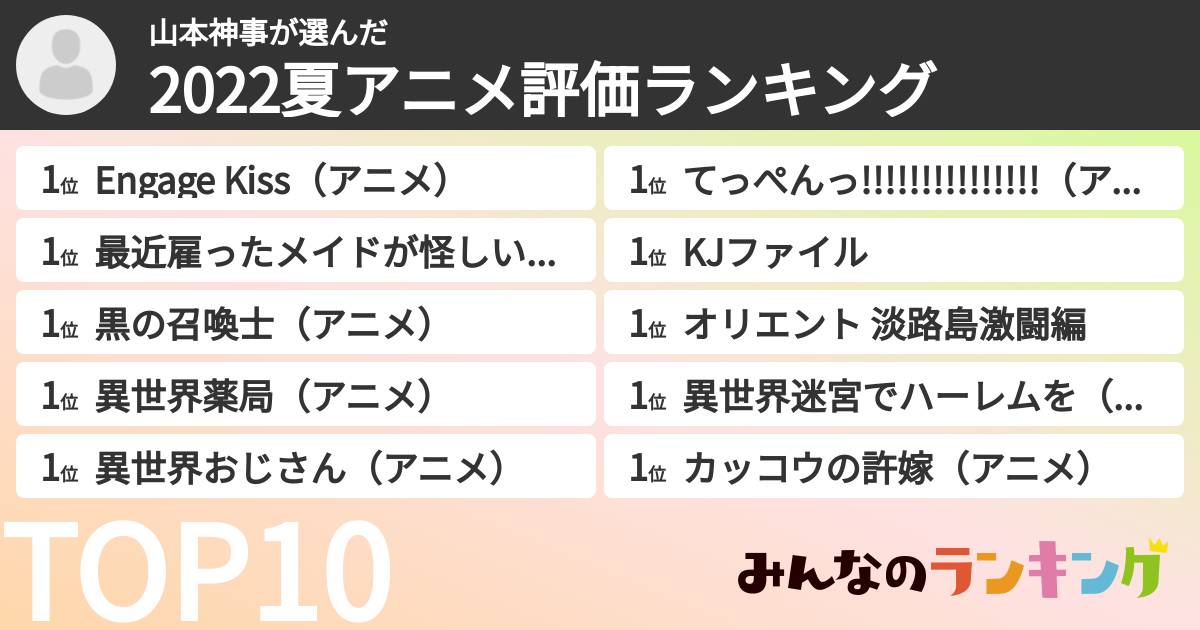 山本神事さんの「2022夏アニメ評価ランキング」