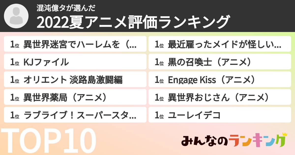 混沌億タさんの「2022夏アニメ評価ランキング」