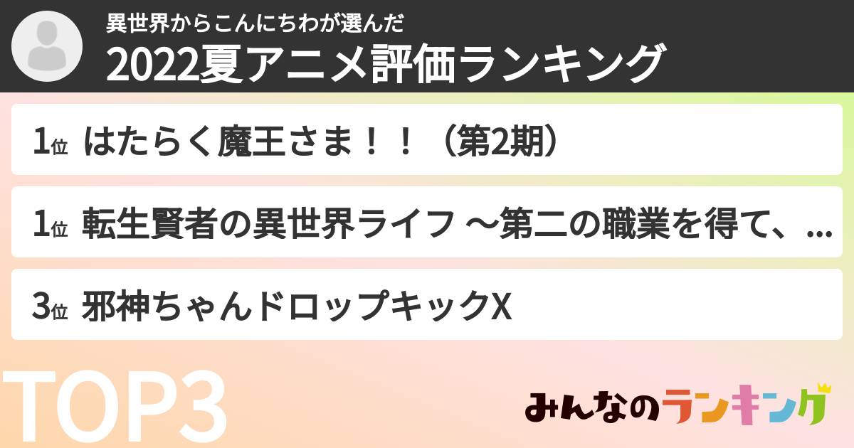 異世界からこんにちわさんの「2022夏アニメ評価ランキング」