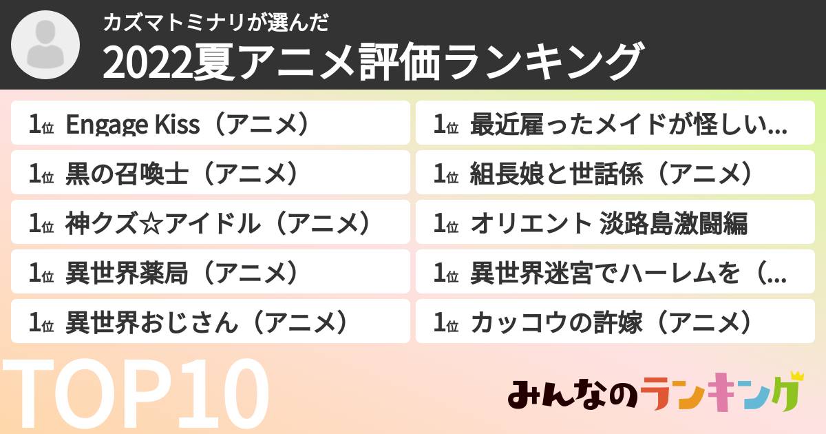 カズマトミナリさんの「2022夏アニメ評価ランキング」